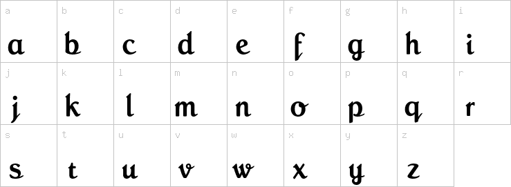 Lowercase characters