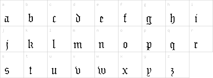 Lowercase characters