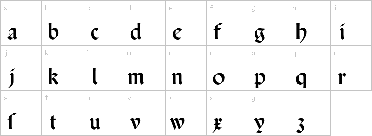 Lowercase characters