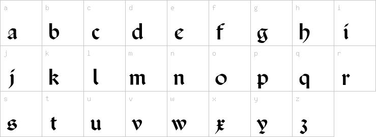 Lowercase characters