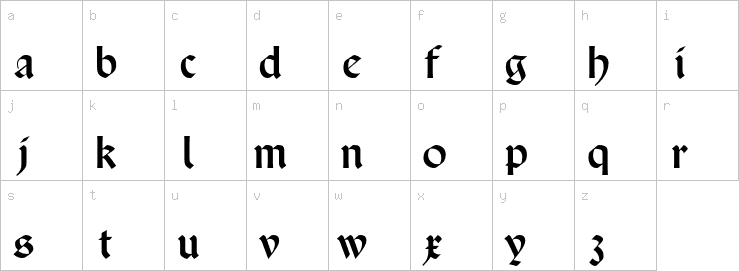 Lowercase characters
