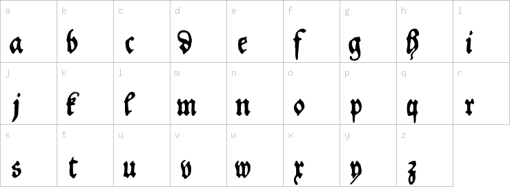 Lowercase characters