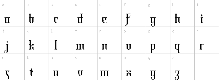 Lowercase characters