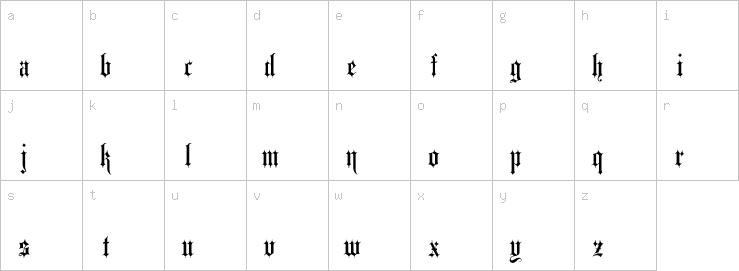 Lowercase characters