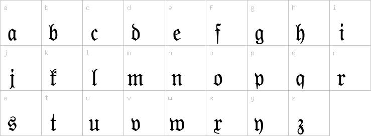 Lowercase characters