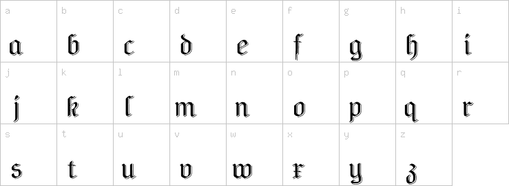 Lowercase characters