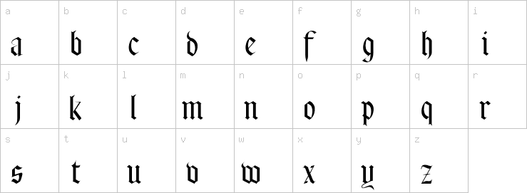 Lowercase characters