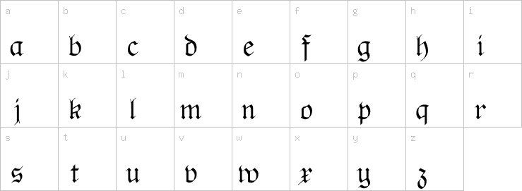 Lowercase characters