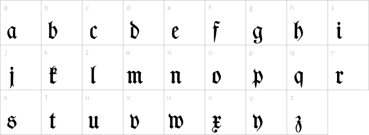 Lowercase characters