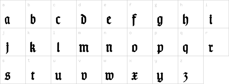 Lowercase characters