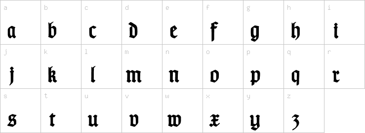 Lowercase characters