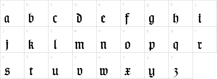 Lowercase characters