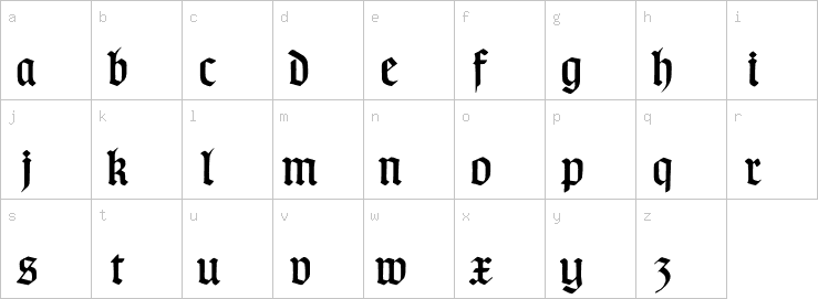 Lowercase characters