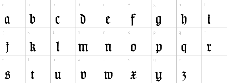 Lowercase characters