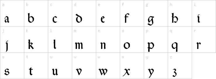 Lowercase characters