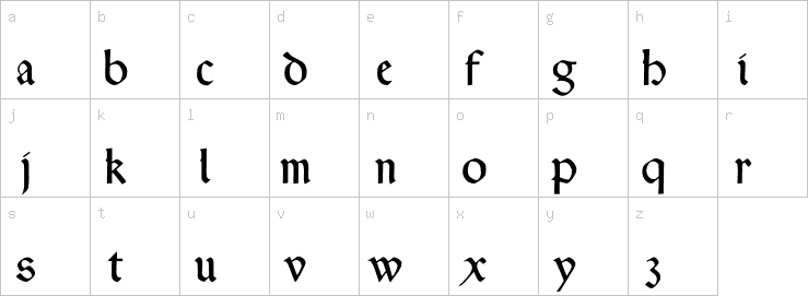 Lowercase characters