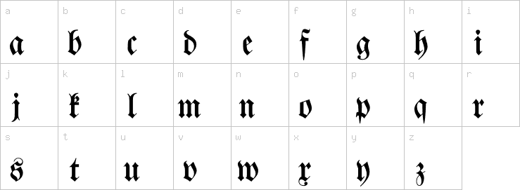 Lowercase characters