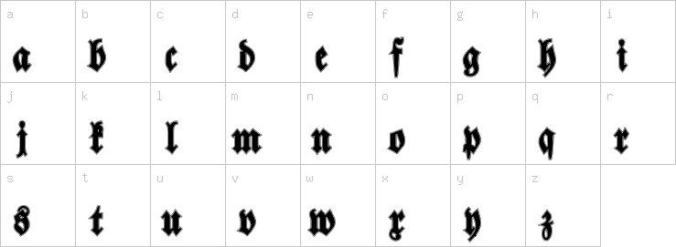 Lowercase characters