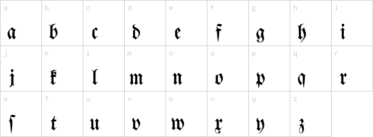 Lowercase characters