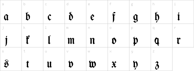 Lowercase characters