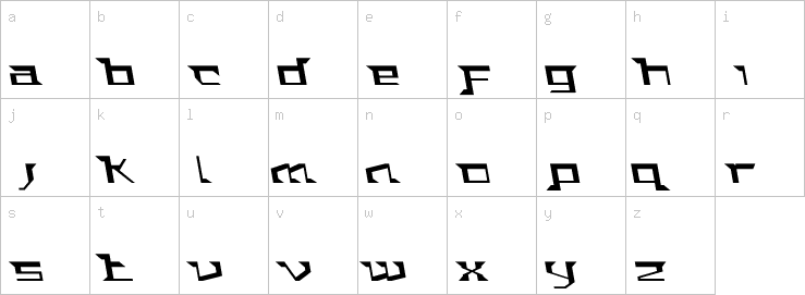 Lowercase characters