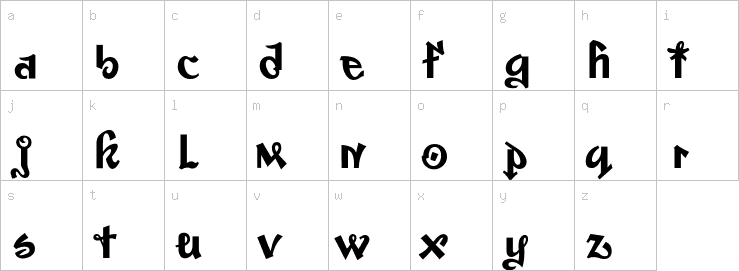 Lowercase characters