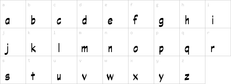 Lowercase characters