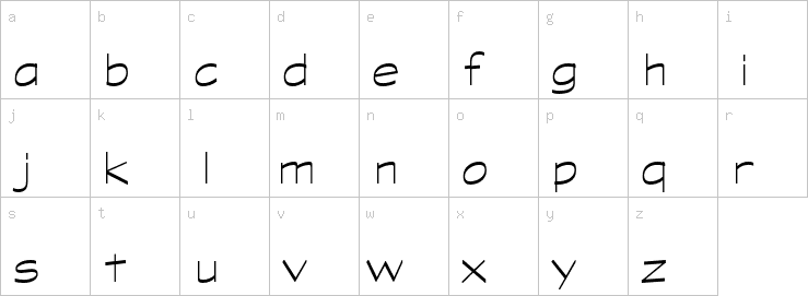 Lowercase characters
