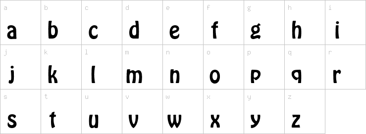 Lowercase characters