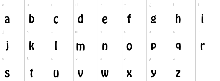 Lowercase characters