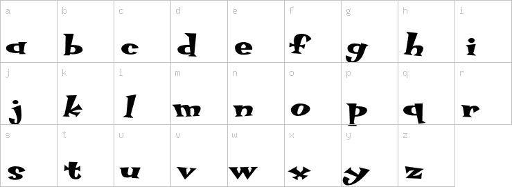 Lowercase characters