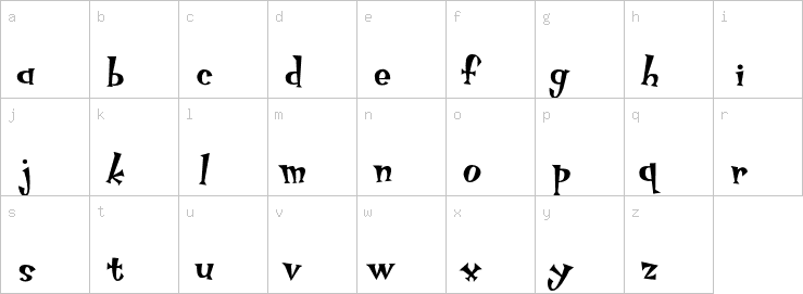 Lowercase characters