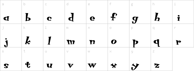 Lowercase characters