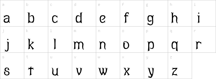 Lowercase characters