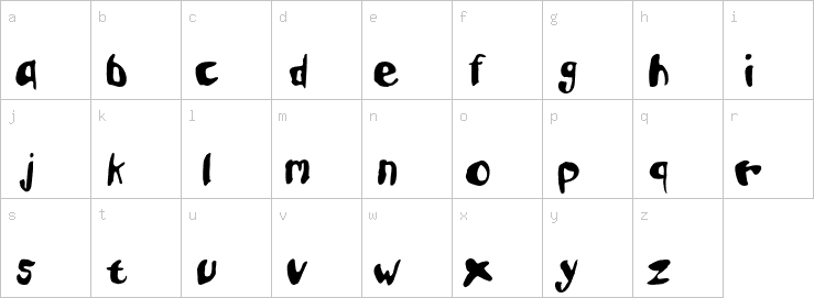 Lowercase characters