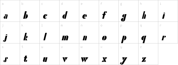 Lowercase characters
