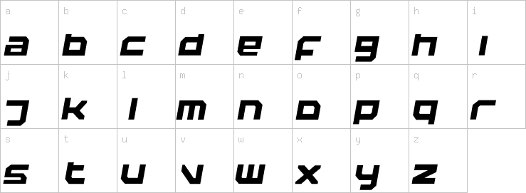 Lowercase characters