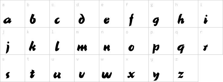Lowercase characters