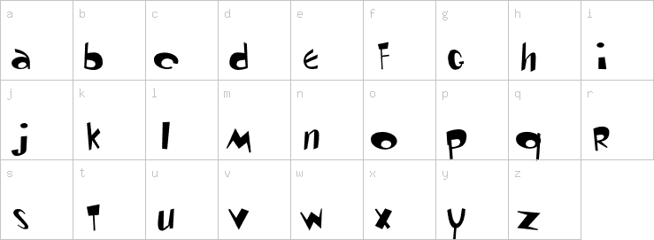 Lowercase characters