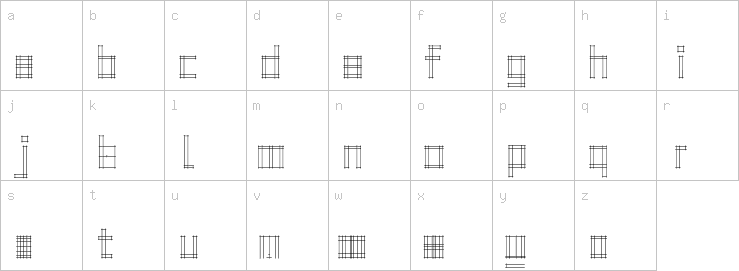 Lowercase characters