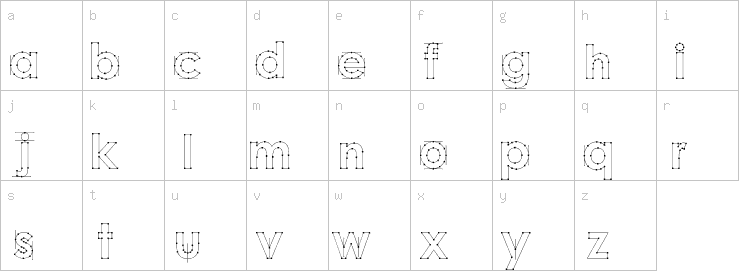 Lowercase characters
