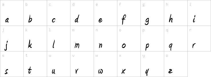 Lowercase characters