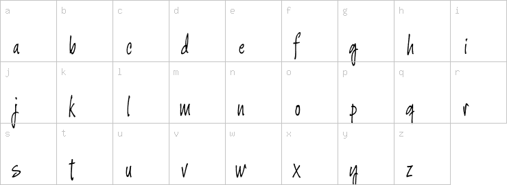 Lowercase characters