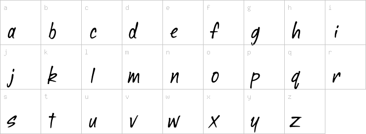 Lowercase characters