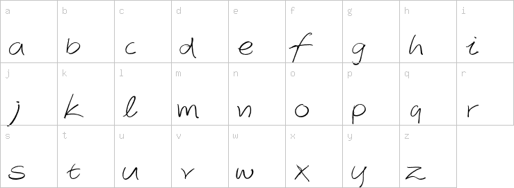 Lowercase characters