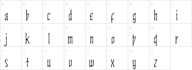 Lowercase characters