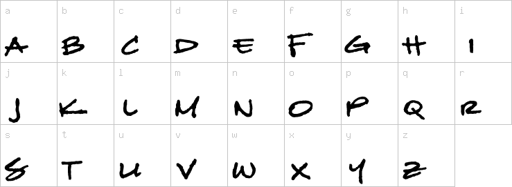 Lowercase characters