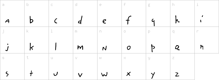 Lowercase characters