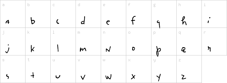 Lowercase characters