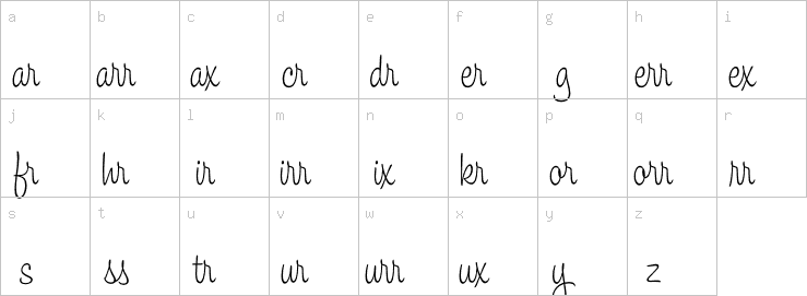 Lowercase characters
